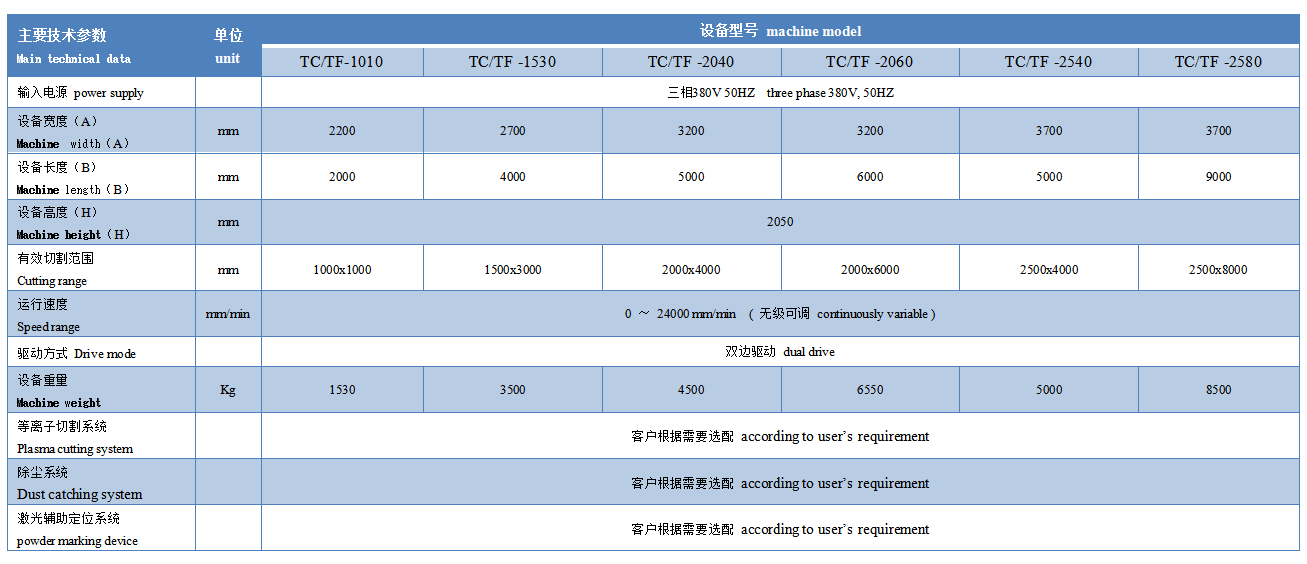 2021-03-22-1616393547161533.png image.png